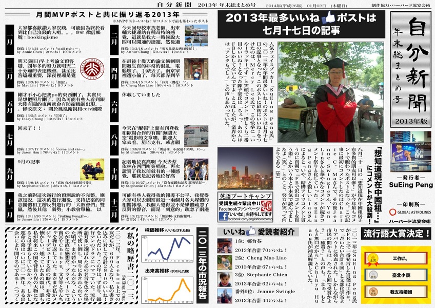 我的自分新聞 台灣醒報awakening News Networks