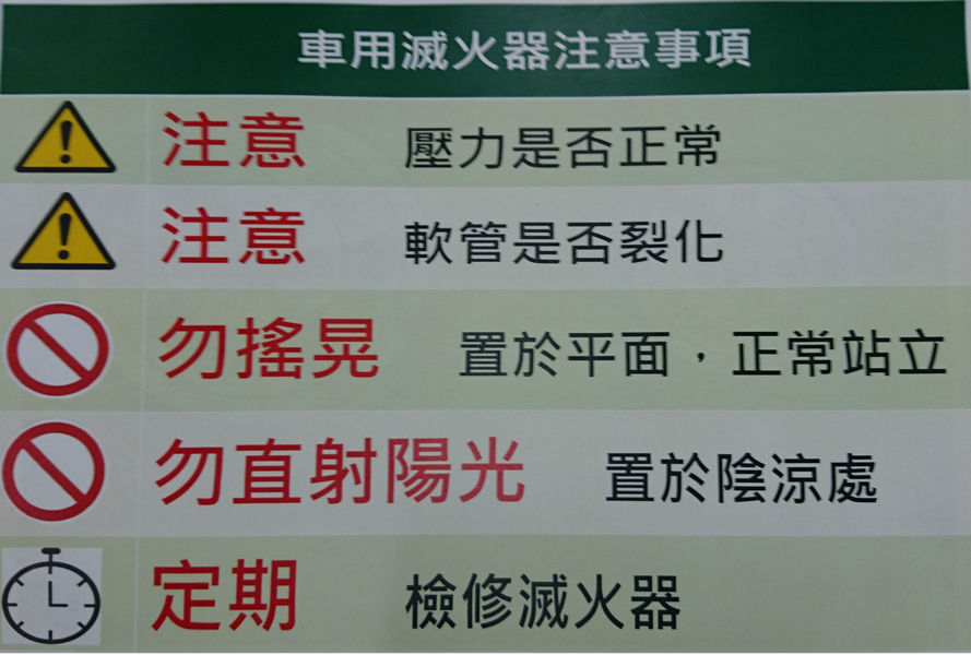 圖說:消保官特別列出車用滅火器應注意之事項,期許相關單位認真看待。(photo by 陳以庭/台灣醒報)