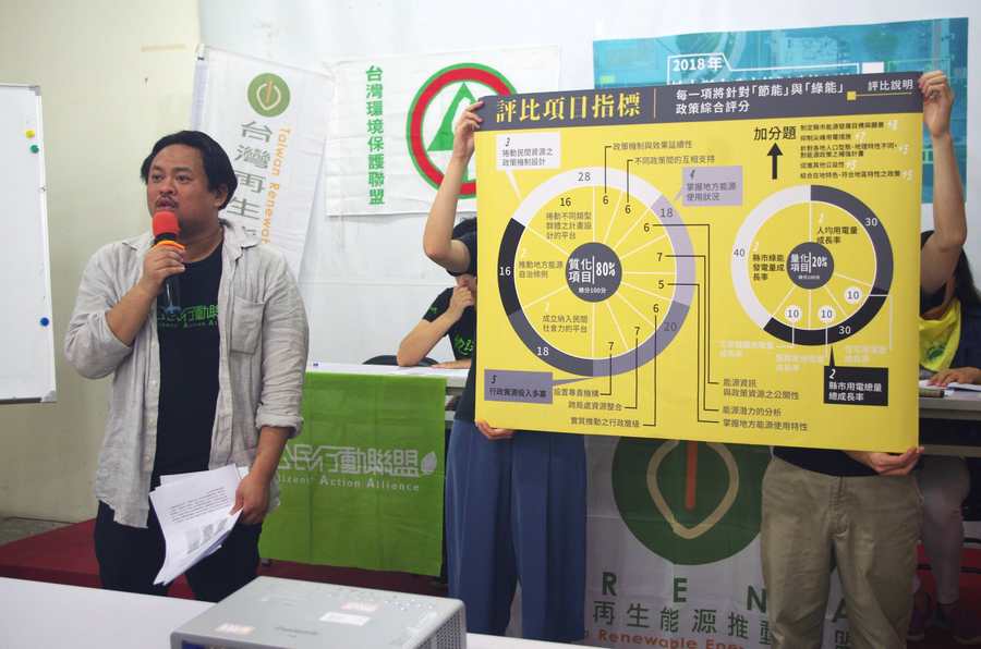 由多個民間環保團體組成的「能源轉型推動聯盟」經過數個月的密集資料搜集、逐一訪談、對各縣市政府所推動的能源政策進行評分排名與分析建議報告,並於12日公佈排名結果。(photo by 李牧權/台灣醒報)