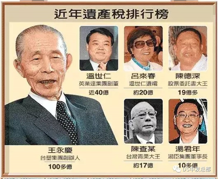 老翁意外身故沒立遺囑,前妻4子與遺孀母女爭奪千萬遺產。(photo by 網路截圖)