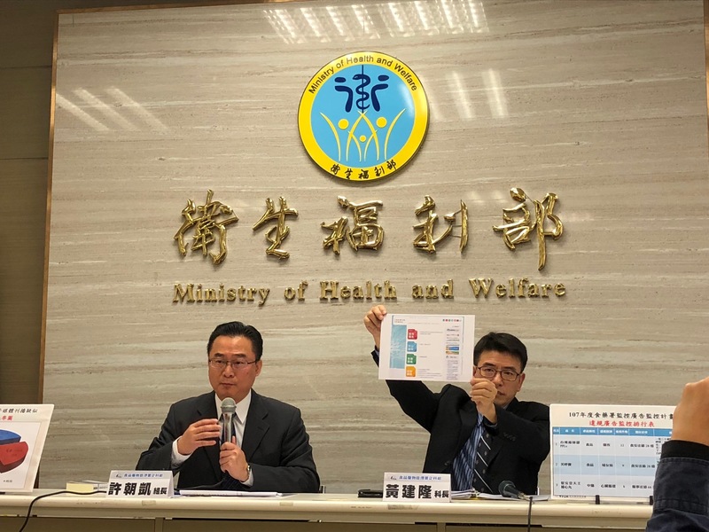 食藥署於6日在衛福部召開記者會,報告107年度對於違規廣告的取締結果,也提醒民眾勿輕信廣告。(Photo by 尚瑜真/台灣醒報)