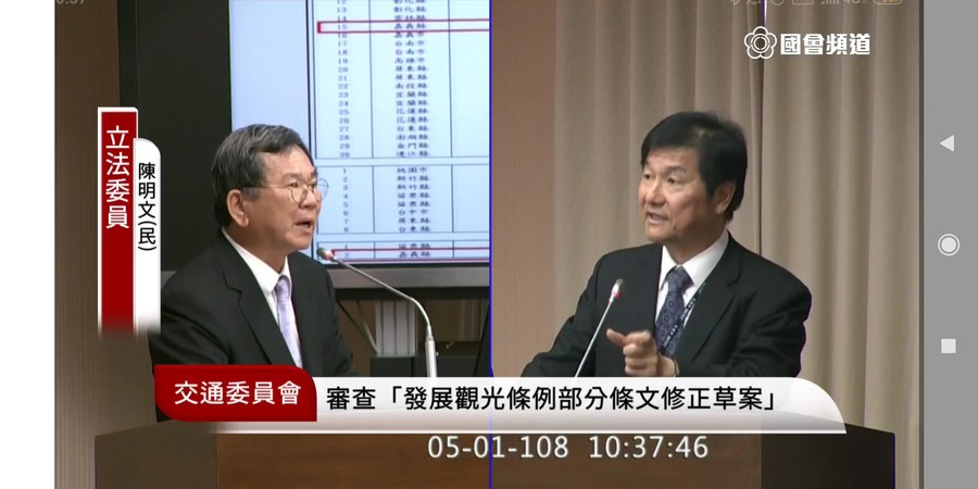 民進黨立委陳明文建議將觀光局升格成觀光署,統合台灣觀光發展。交通部對此表示同意,但尚須進行內部討論。(直播截圖)