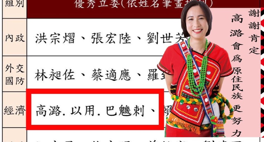 時代力量立委高潞.以用於29日夜間急發聲明表示,本人自擔任立委以來,並未利用任何職權獲取補助。(photo by高潞.以用臉書 )