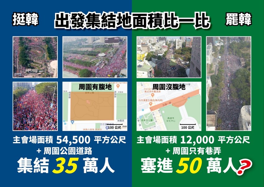 將挺韓(左)與罷韓(右)的空拍照拿來比較,配合周圍腹地的容納面積可發現,罷韓宣稱多出15萬人有灌水嫌疑。(photo by 韓國瑜競選辦公室)