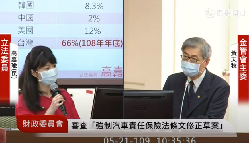民進黨立委高嘉瑜(左)質疑,另一波壽險業倒閉潮可能發生,金管會主委黃天牧(右)回應,不會到淨值為負才去處理。(photo by 直播截圖)