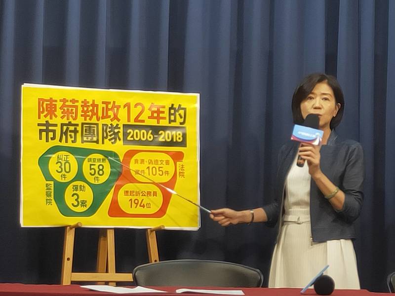 國民黨30日召開記者會,舉列出陳菊市府團隊過去的汙點紀錄,痛批陳菊不識任監察院長。(Photo by 呂翔禾/台灣醒報)