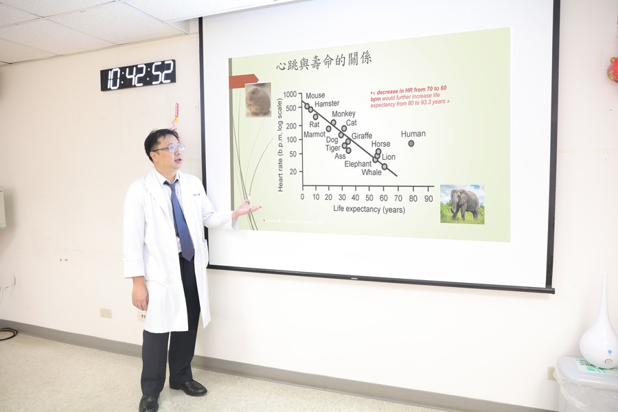 魏承駿醫師分析金山地區3,400名居民20年間的心跳軌跡,發現心跳變快跟致死率的正相關。(photo by 新光醫院)
