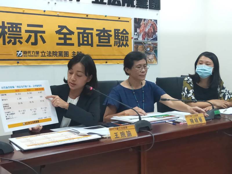 時代力量10日召開記者會,要求衛福部不要擺爛,儘速將標示的配套做好,並在科學證據出爐前不得進口豬內臟。左起立委王婉諭、陳椒華與園午餐搞非基共同發起人黃嘉琳(Photo by 呂翔禾/台灣醒報)
