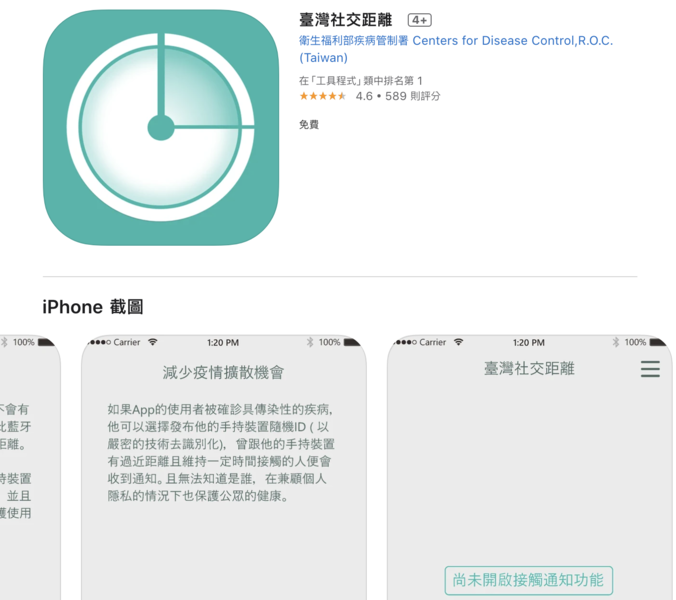 臺灣社交距離App在本土疫情爆發後,下載量大增。(網路截圖)