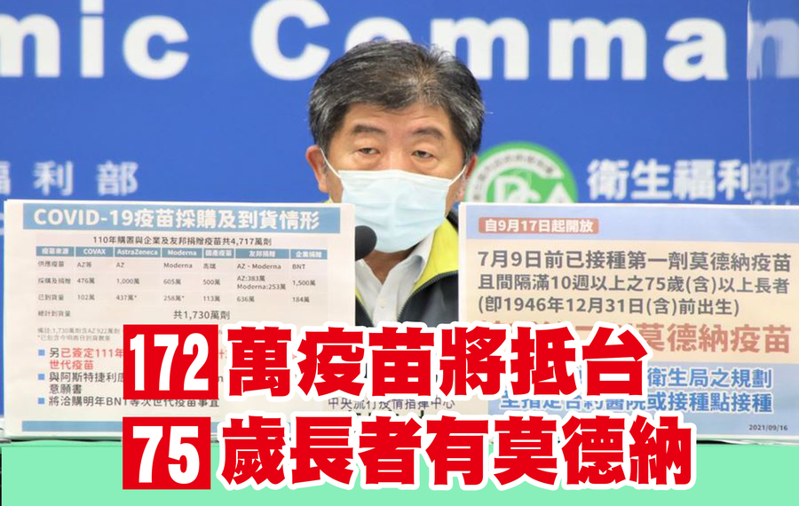 指揮中心16日宣布新增2例本土確診,其中1例與新北幼兒園有關;另外,也將有172萬劑疫苗於17日來台。(指揮中心)